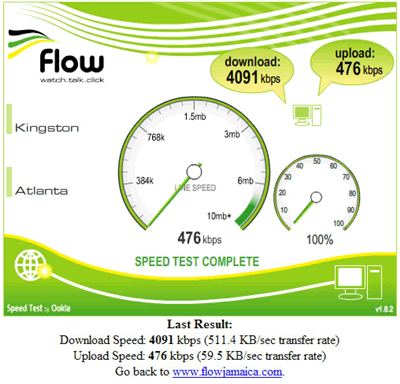 flow_jamaica_speed_test1