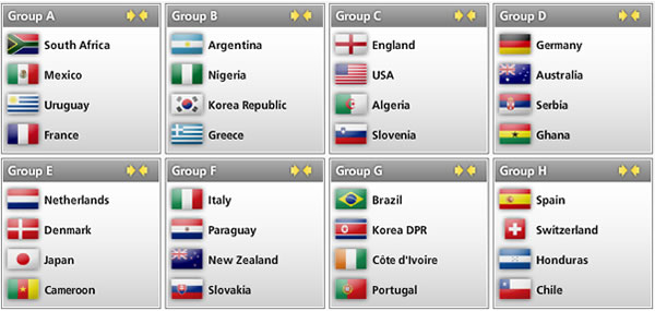 word-cup-2010-groups